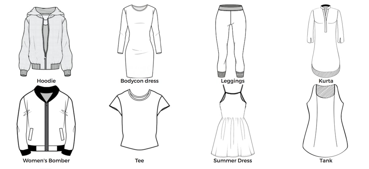 Redesyn, An Online Retail Store Is Making Clothes Out Of User Submitted ...