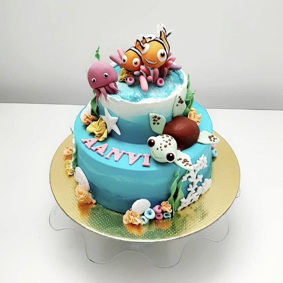 Cake,Cake decorating,Fondant,Sugar paste,Cake decorating supply,Birthday cake,Dessert,Baked goods,Food,Torte